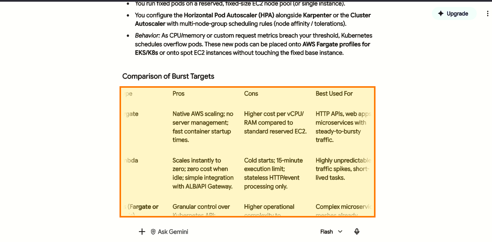 Gemini's web UI with a four-column comparison table highlighted in orange. The table is scrolled sideways inside a narrow reply column: the first column is cut off at the left edge and text fades out at the right edge.